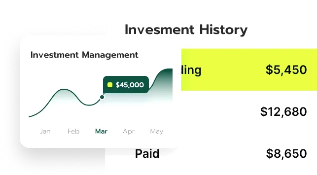 Willow Capitwick trading automatizzato